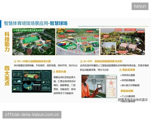 各省份智慧场馆建设标准不一，未来全国性赛事的多端信号协作恐将面临底层协议不兼容的隐患